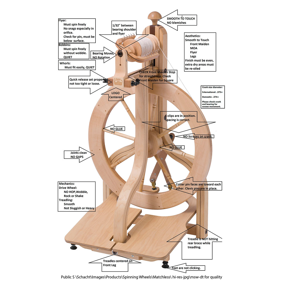 Schacht Spinnrad Matchless Double Treadle Doppeltritt